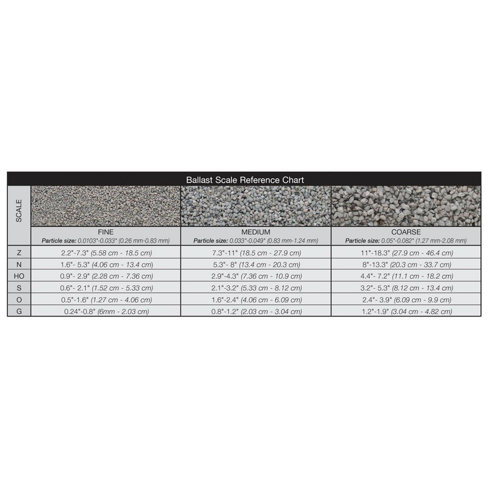 
                      
                        Ballast medium licht grijs
                      
                    